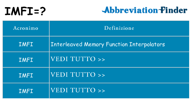 Che cosa significa l'acronimo imfi
