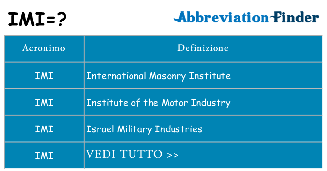 Che cosa significa l'acronimo imi