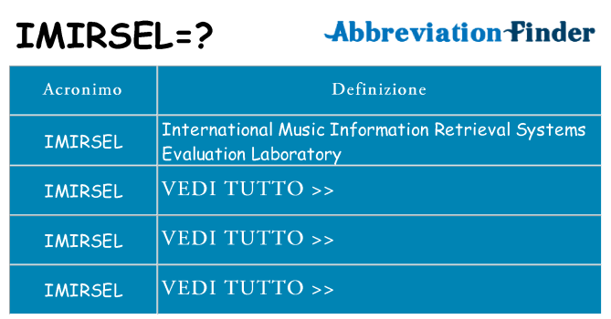 Che cosa significa l'acronimo imirsel