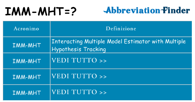 Che cosa significa l'acronimo imm-mht