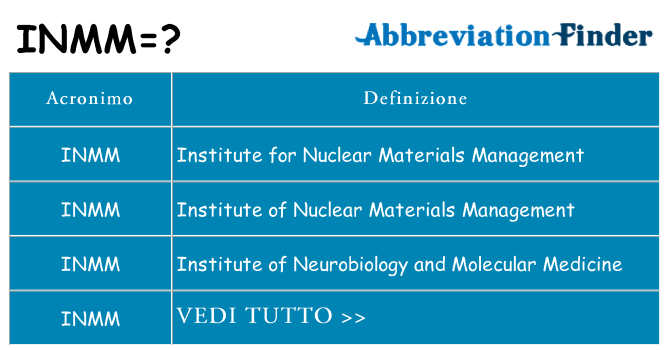 Che cosa significa l'acronimo inmm
