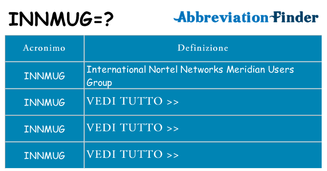 Che cosa significa l'acronimo innmug