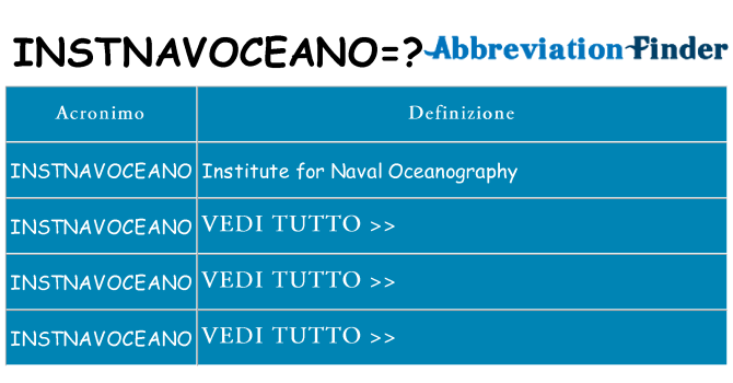 Che cosa significa l'acronimo instnavoceano
