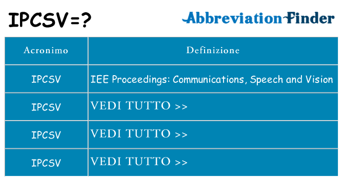 Che cosa significa l'acronimo ipcsv