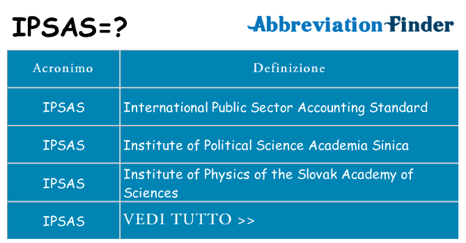 Che cosa significa l'acronimo ipsas