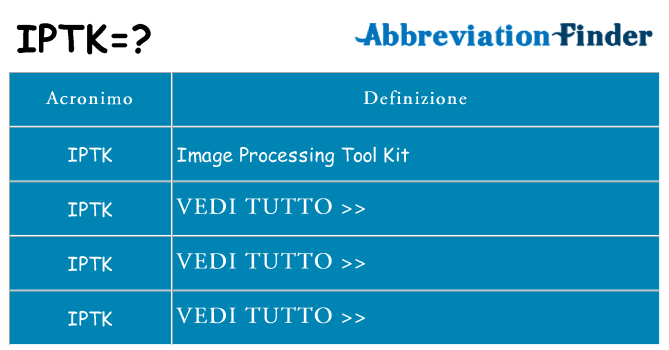 Che cosa significa l'acronimo iptk