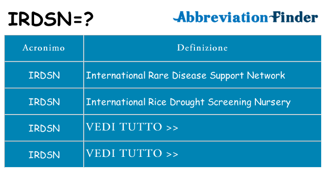 Che cosa significa l'acronimo irdsn