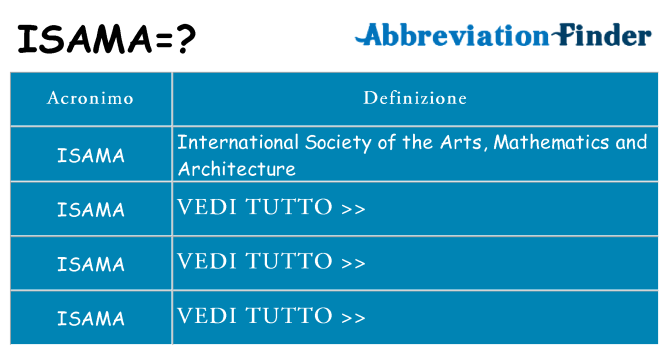 Che cosa significa l'acronimo isama