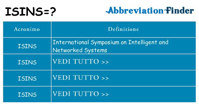 Che cosa significa l'acronimo isins