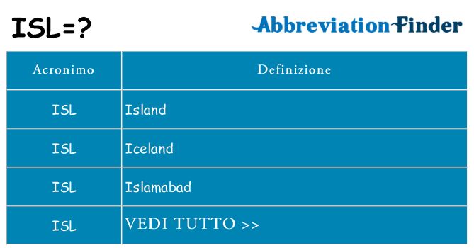 Che cosa significa l'acronimo isl