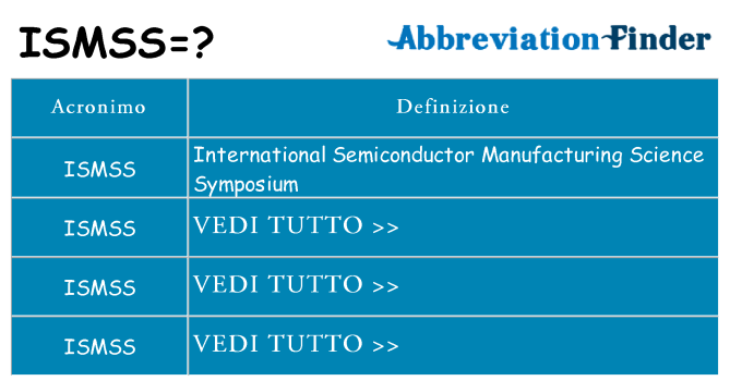 Che cosa significa l'acronimo ismss