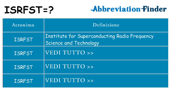 Che cosa significa l'acronimo isrfst