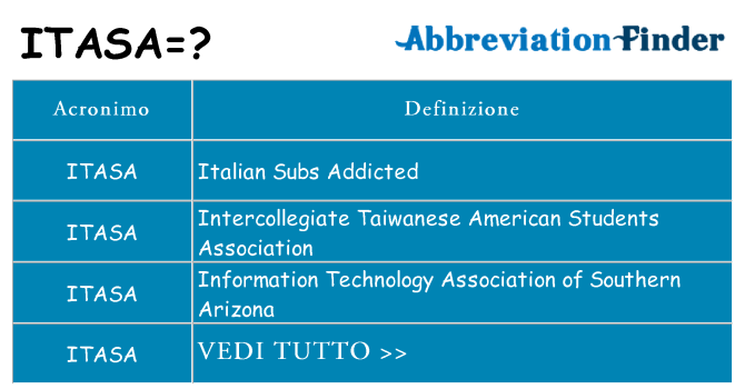 Che cosa significa l'acronimo itasa