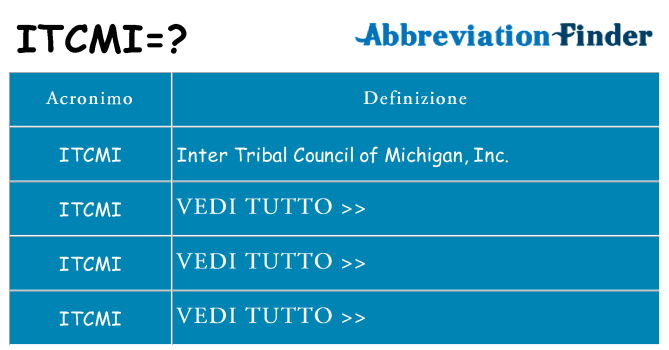 Che cosa significa l'acronimo itcmi