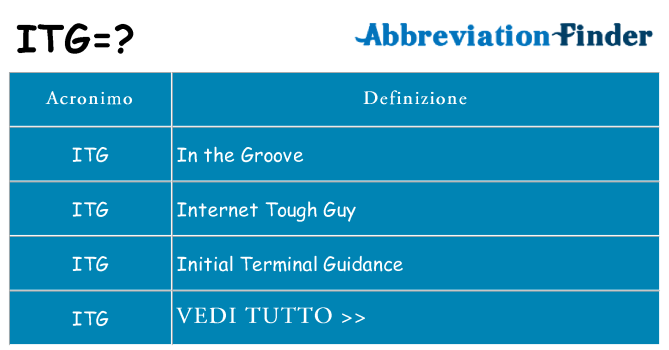 Che cosa significa l'acronimo itg