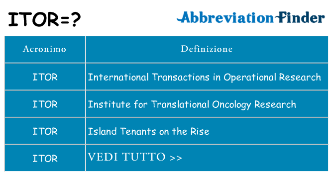 Che cosa significa l'acronimo itor