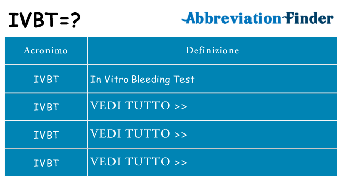 Che cosa significa l'acronimo ivbt