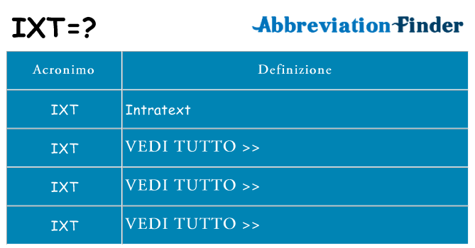 Che cosa significa l'acronimo ixt