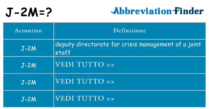Che cosa significa l'acronimo j-2m