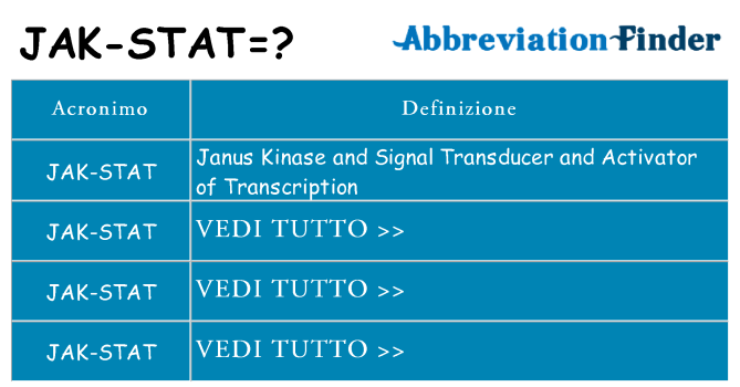 Che cosa significa l'acronimo jak-stat
