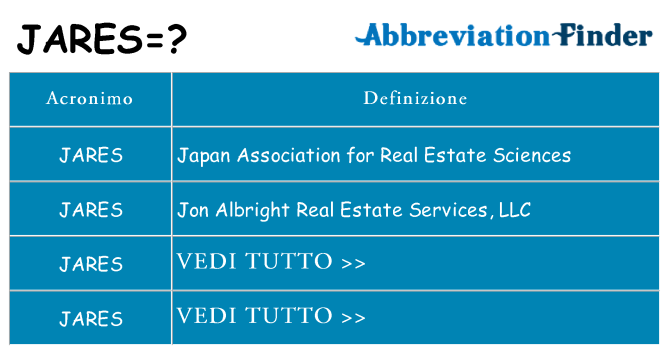 Che cosa significa l'acronimo jares