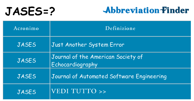 Che cosa significa l'acronimo jases