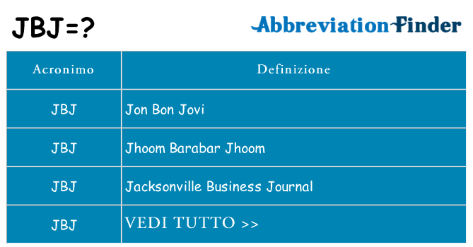 Che cosa significa l'acronimo jbj