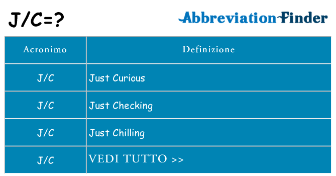 Che cosa significa l'acronimo jc
