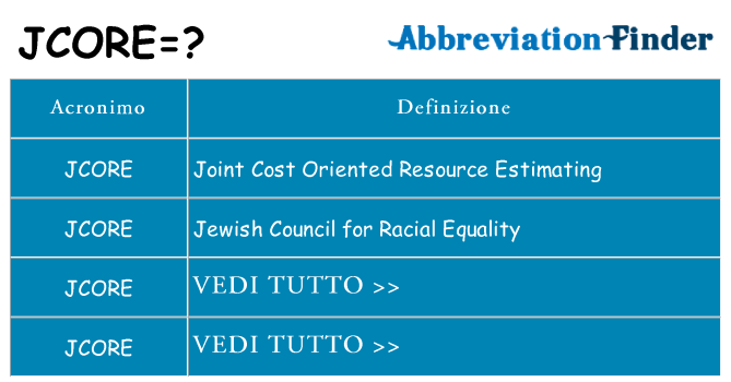Che cosa significa l'acronimo jcore