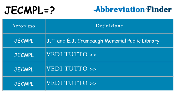 Che cosa significa l'acronimo jecmpl