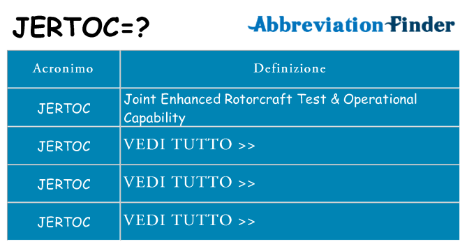 Che cosa significa l'acronimo jertoc