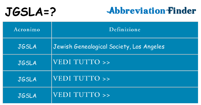 Che cosa significa l'acronimo jgsla