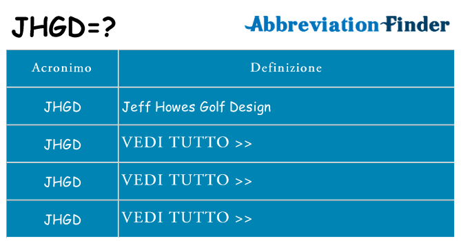 Che cosa significa l'acronimo jhgd