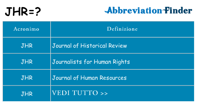 Che cosa significa l'acronimo jhr
