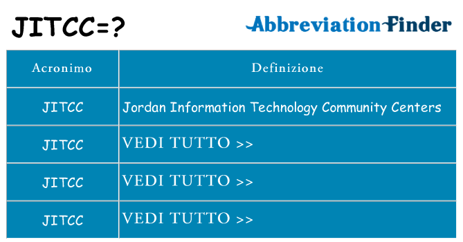 Che cosa significa l'acronimo jitcc