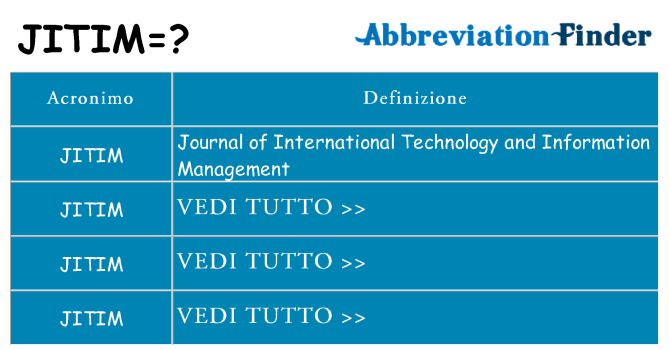 Che cosa significa l'acronimo jitim