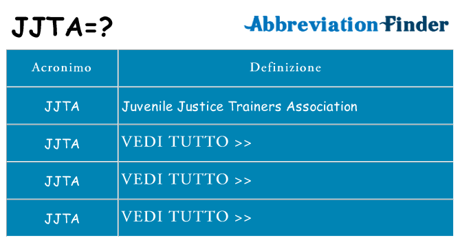 Che cosa significa l'acronimo jjta
