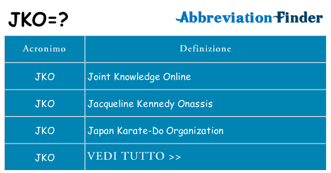 Che cosa significa l'acronimo jko
