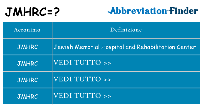 Che cosa significa l'acronimo jmhrc