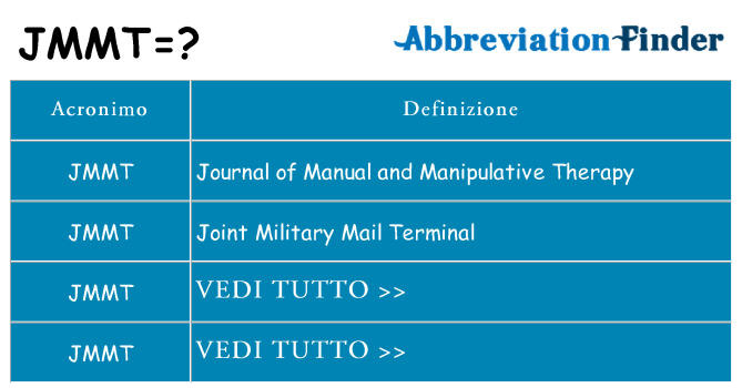 Che cosa significa l'acronimo jmmt