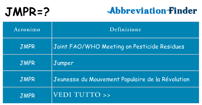 Che cosa significa l'acronimo jmpr