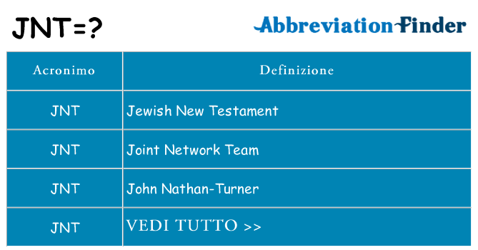 Che cosa significa l'acronimo jnt