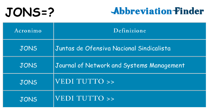 Che cosa significa l'acronimo jons