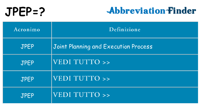 Che cosa significa l'acronimo jpep