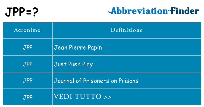 Che cosa significa l'acronimo jpp