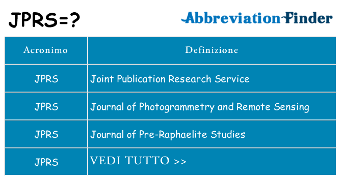 Che cosa significa l'acronimo jprs