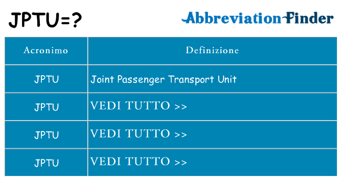 Che cosa significa l'acronimo jptu