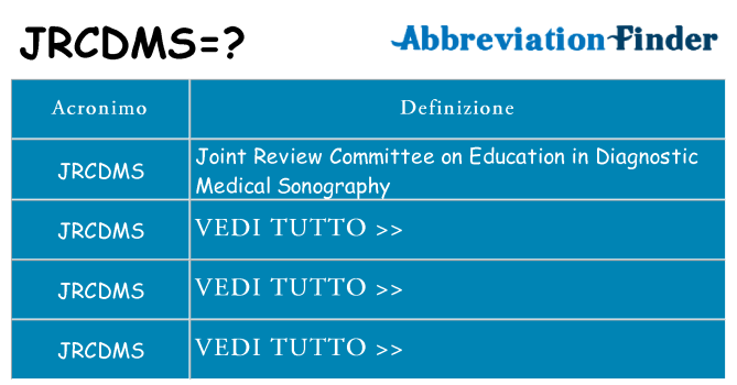 Che cosa significa l'acronimo jrcdms