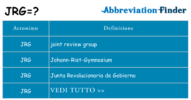 Che cosa significa l'acronimo jrg