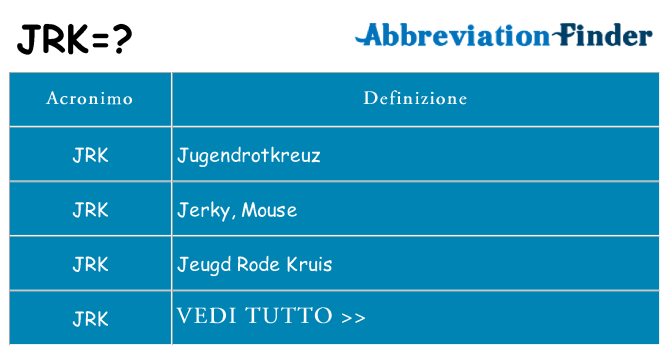 Che cosa significa l'acronimo jrk